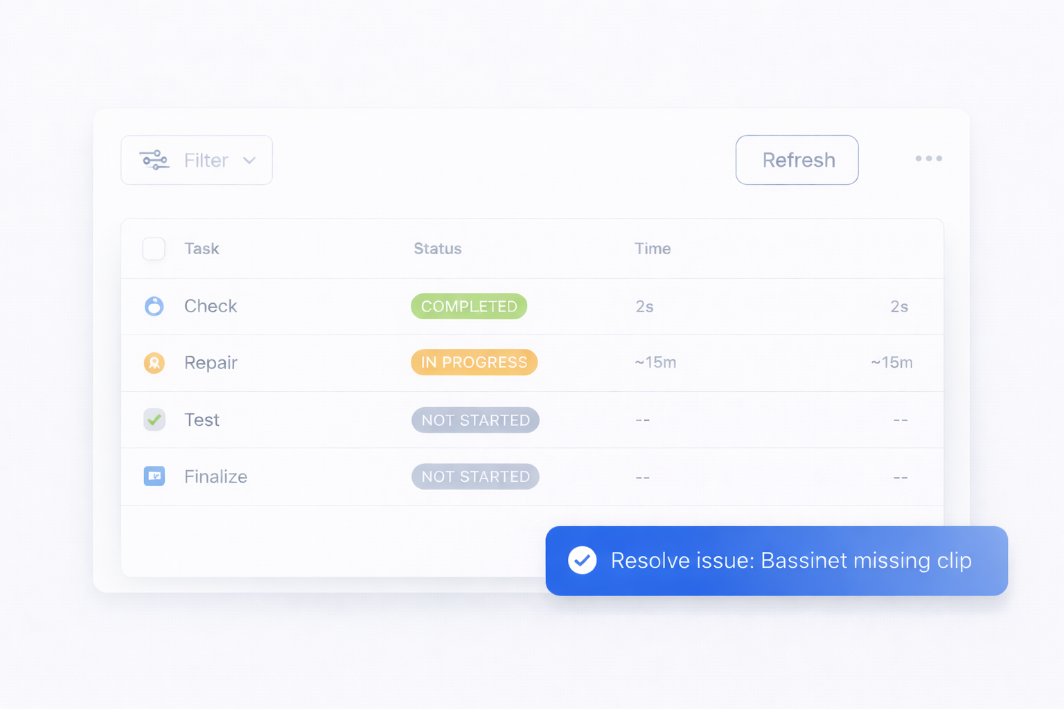 Partner execution task list with status tracking
